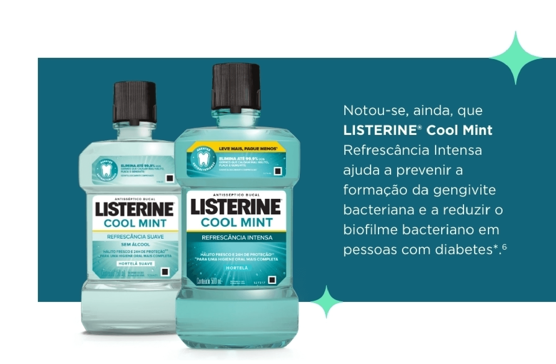 Imagem de duas embalagens de Listerine | Odontologia | J&J